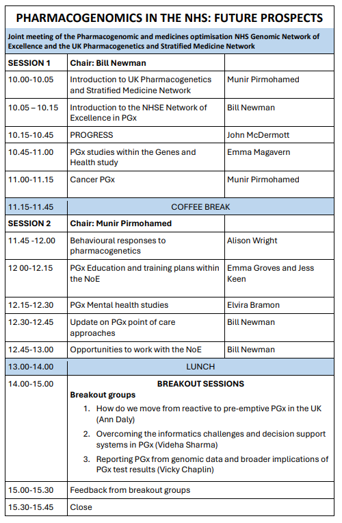 PGX in the NHS agenda.png